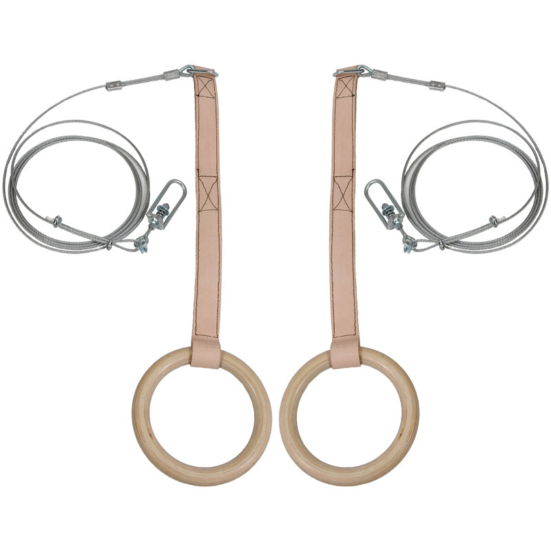 Tornagyűrű kategória