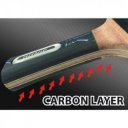 Ping-pong ütő Donic Ovtcharov 3000