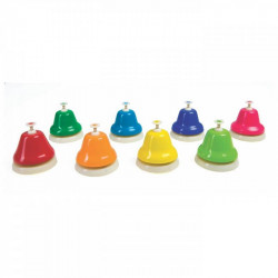 Zenélő csengő készlet Amaya kicsi Sportszer Amaya