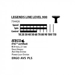 Ping-pong ütő Donic Legends 900 FSC