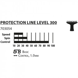 Ping-pong ütő Donic Protection Line S300 Series