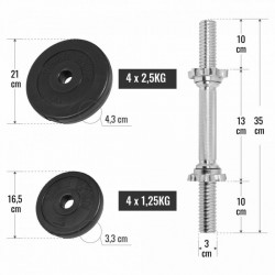 Egykezes súlyzókészlet műanyag borítással 20 kg
