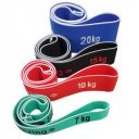Gumihurok Sveltus Elastiring mini band 20 kg 35 cm