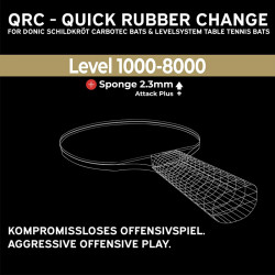Borítás ping-pong ütőhöz Donic Pro QRC Revolution Level 1000-8000