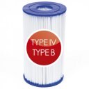 Papírszűrő filter Bestway IV