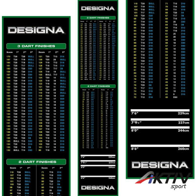 Darts szőnyeg Designa kiszállóval 290x60 cm zöld