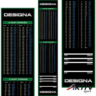 Darts szőnyeg Designa kiszállóval 290x60 cm zöld