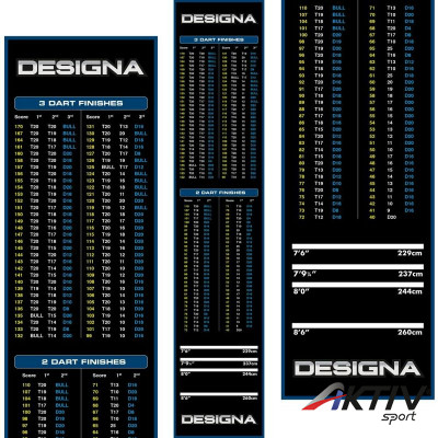 Darts szőnyeg Designa kiszállóval 290x60 cm kék