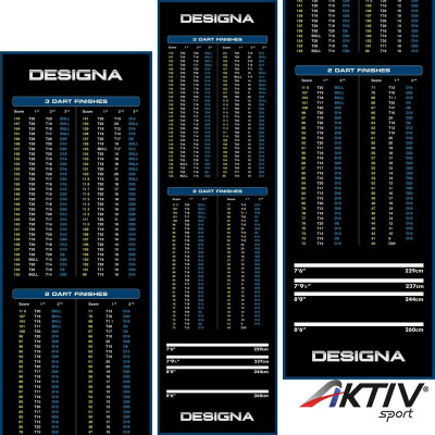 Darts szőnyeg Designa kiszállóval extra széles 290x80 cm kék
