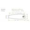 Vaude Alpli Adjust 400 hálózsák kék