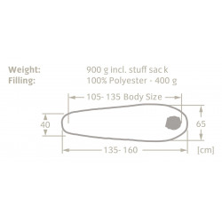 Vaude Alpli Adjust 400 hálózsák piros