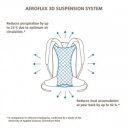 Vaude Jura 32 túrahátizsák