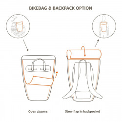 Vaude Cyclist Pack Waxed kerékpár táska