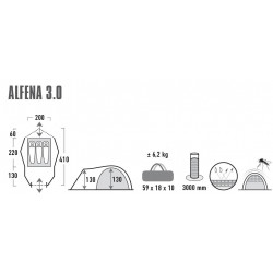 High Peak Alfena 3 sátor