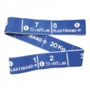 Gumihurok Sveltus Elastiband 20 kg kék