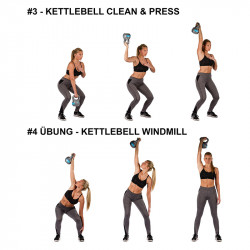 Kettlebell neoprén MOVIT 12 kg