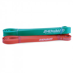 Gumihurok Powerband kezdő szett Fitness Thera-Band