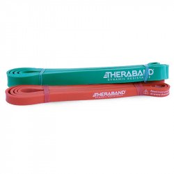 Gumihurok Powerband kezdő szett Fitness Thera-Band