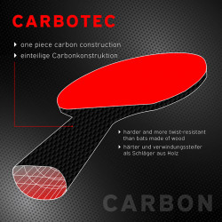 Ping-pong ütő Donic Carbotec 3000 Series 2023