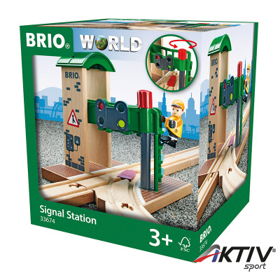 BRIO Jelző állomás