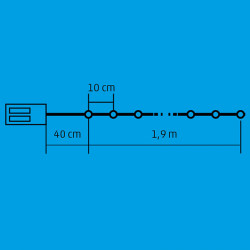 Izzósor LED 1,9 m hidegfehér