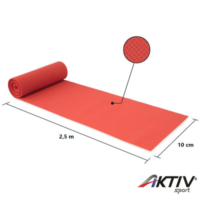 Fitnesz szalag Trendy Limite Medical 2,5 m x 10 cm piros