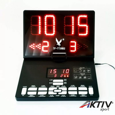 Elektronikus, ledes mobil eredményjelző