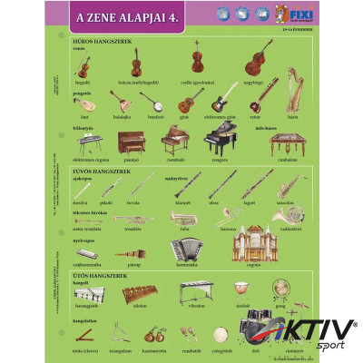 Zenei alapjai IV.