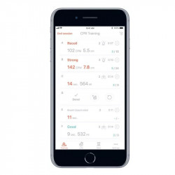 CPR Bábu, Basic Buddy Plus