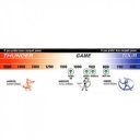 Prince Game Vendetta teniszütő