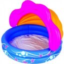 Napellenzős medence