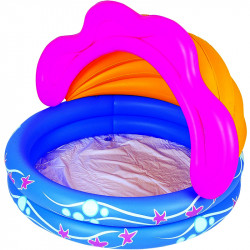 Napellenzős medence