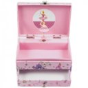 Zenélő doboz, hercegnős