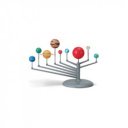 4M naprendszer planetárium készlet