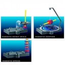 4M antigravitációs lebegő mágnesek készlet