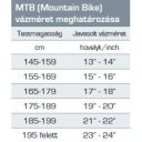 Mountain Bike kerékpár Cougar 2015