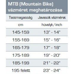 Mountain Bike kerékpár Cougar 2015
