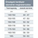 Országúti kerékpár Whirlwind 1.0 2015