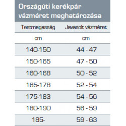 Országúti kerékpár Whirlwind 1.0 2015