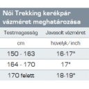 Trekking kerékpár Ravenna 100 női 2015 babakék/fehér-krém