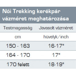 Trekking kerékpár Ravenna 100 női 2015 babakék/fehér-krém