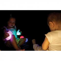 Világító barlanglakók Amaya Sportszer Amaya