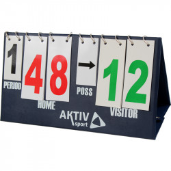 Aktivsport asztali eredményjelző kézilabdához, kosárlabdához Aktivsport® termékek Aktivsport