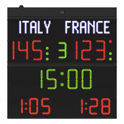 Multisport eredményjelző 140x143x9 cm beltéri Sportszer Favero