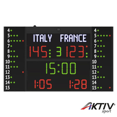 Multisport eredményjelző 241x143x9 cm beltéri