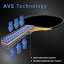 Ping-pong ütő szett Donic Top Team 500 Series