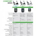 Háttámlás szobakerékpár Tunturi Performance E50 R