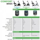 Háttámlás szobakerékpár Tunturi Performance E50 R