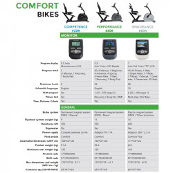 Háttámlás szobakerékpár Tunturi Performance E50 R