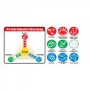 Boldog háromszög bébikönyv Ks Kids